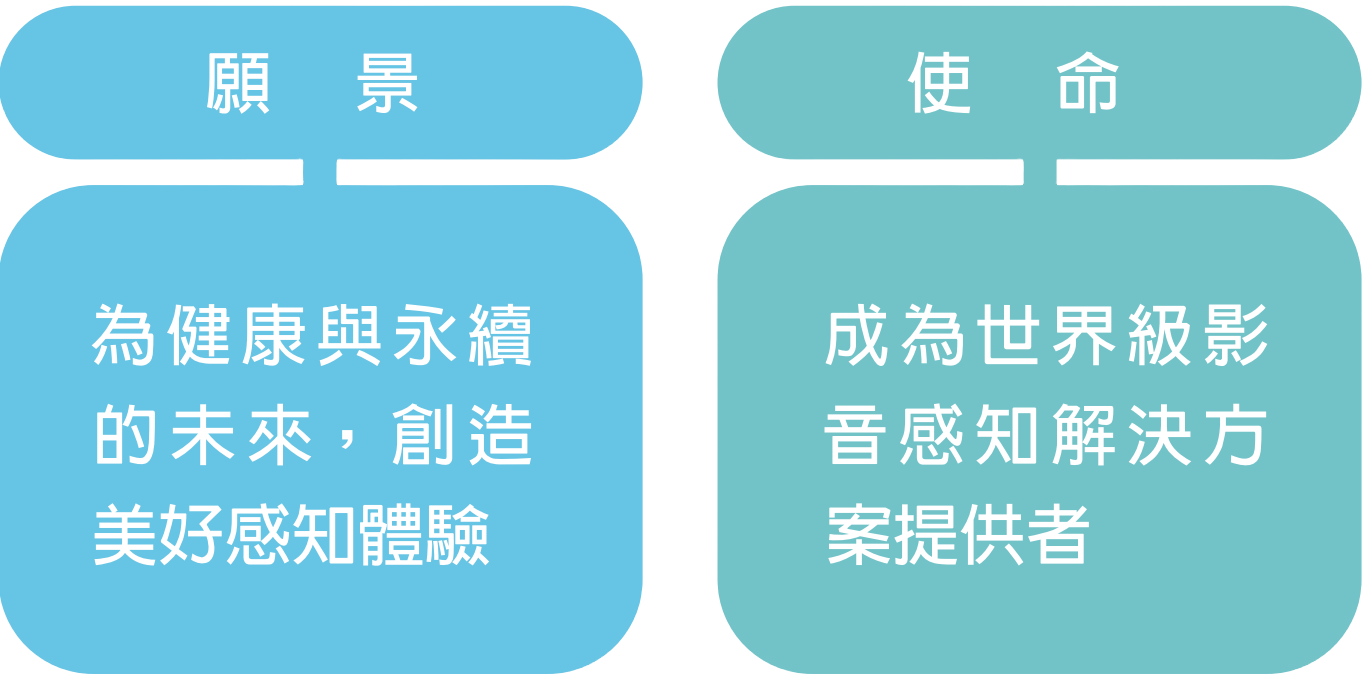 願景與承諾